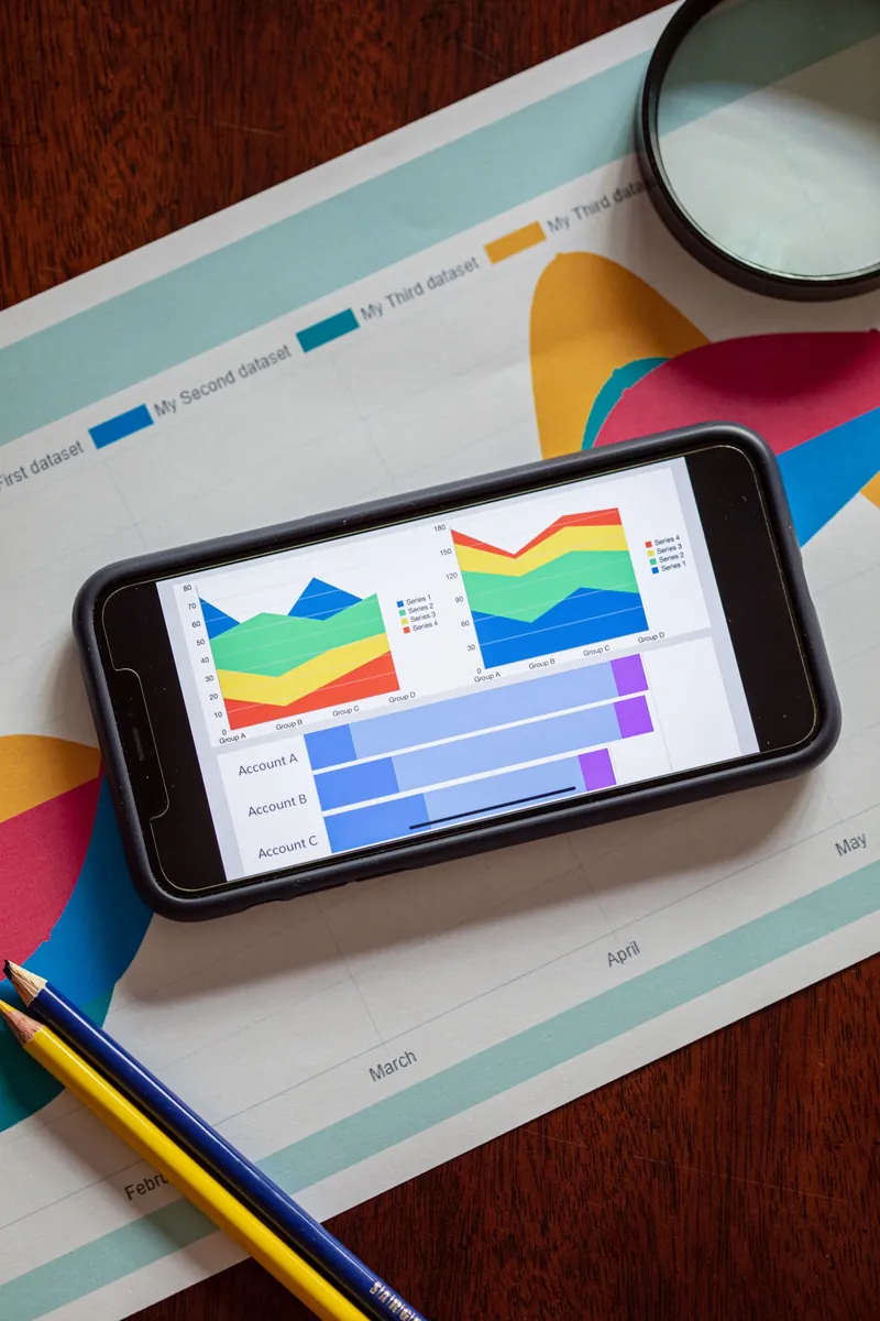 Graphiques consultés sur smartphone